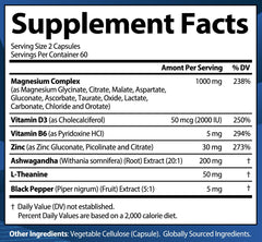 Illustration showing 12 magnesium forms in the supplement