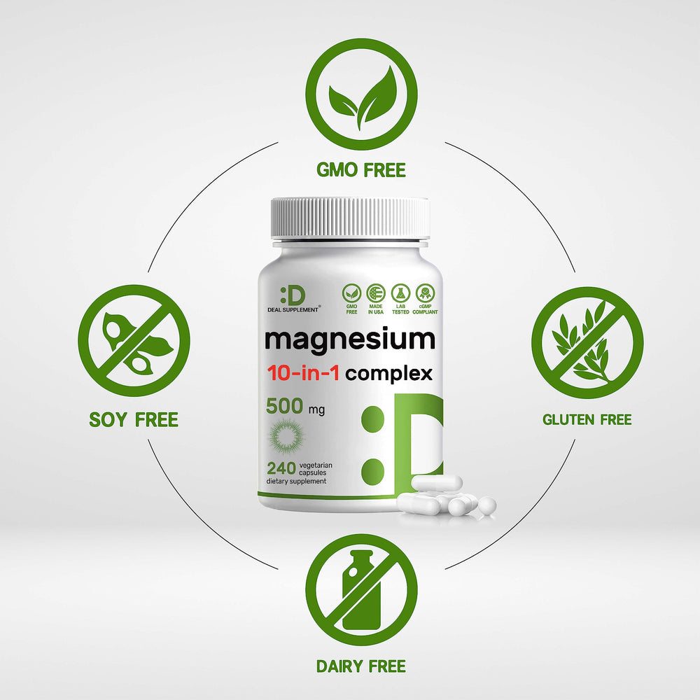 List of magnesium forms: glycinate, citrate, malate, gluconate