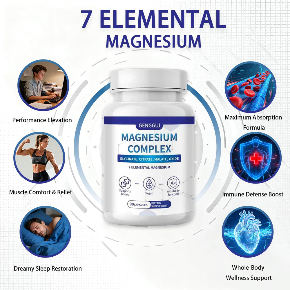 Close-up of magnesium glycinate, citrate, and malate ingredients