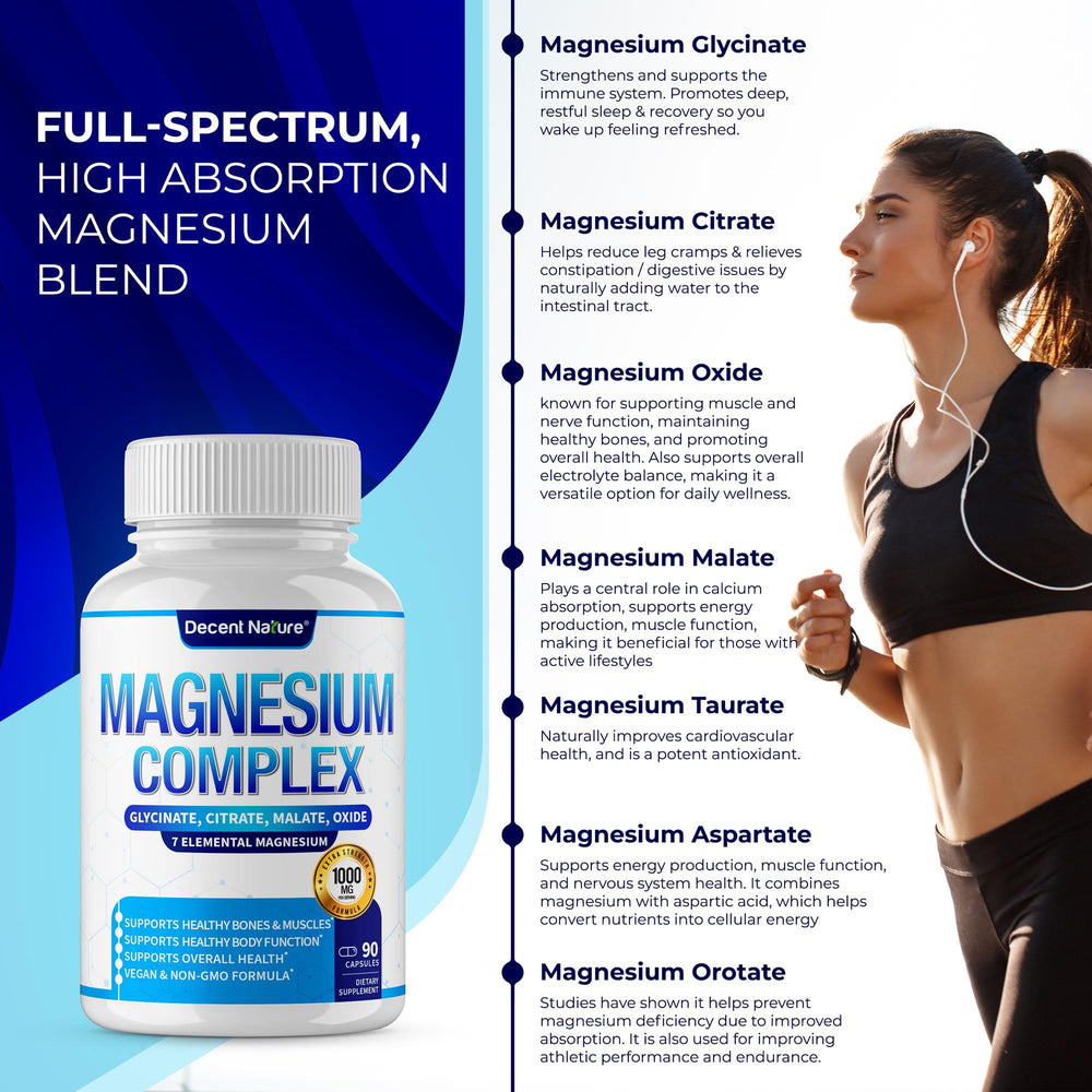 Rear view of bottle showing non-GMO claim and capsule count