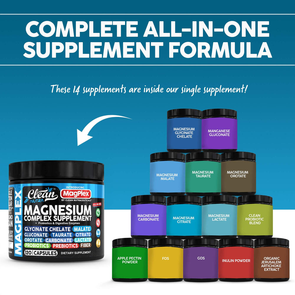 Magnesium gluconate 416mg bottle