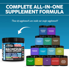 Magnesium gluconate 416mg bottle