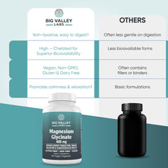 Packaging of Big Valley Labs Magnesium Glycinate 400 mg