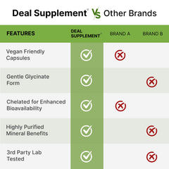 Third-party lab tested badge on bottle