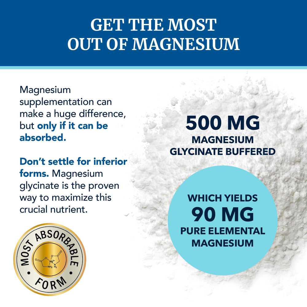 Non-GMO and GMP-certified manufacturing icons