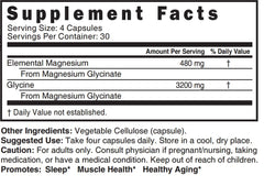 Graphic illustrating magnesium glycinate chelation for high absorption
