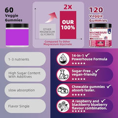 Flavor close-up blueberry magnesium glycinate gummy