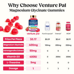 Gummies with CoQ10, Vitamin D3 and Vitamin B6 label close-up
