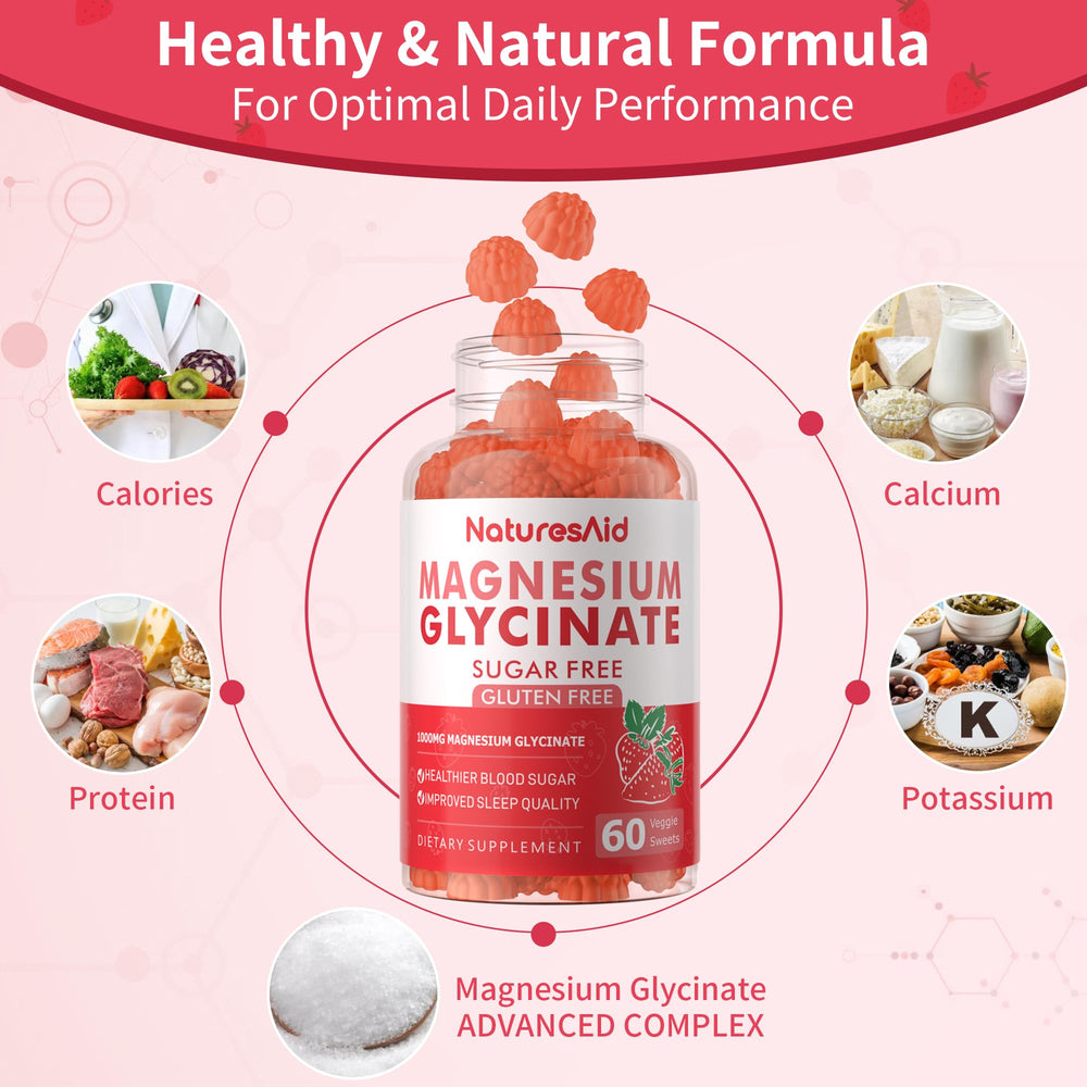 Ingredients panel for Magnesium Glycinate Gummies
