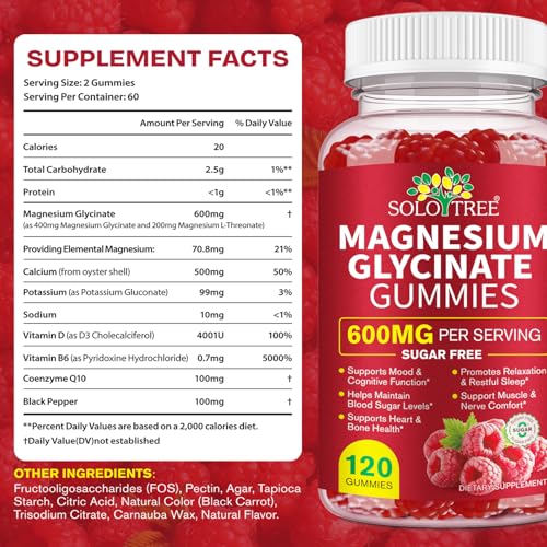 Nutrition facts panel for magnesium glycinate gummies