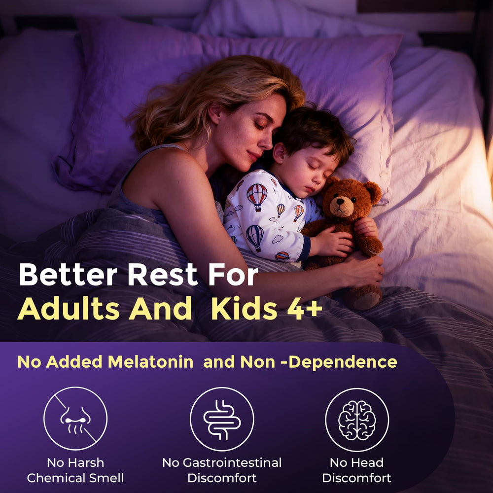Concept image: Magnesium Glycinate and L-Threonate for kids