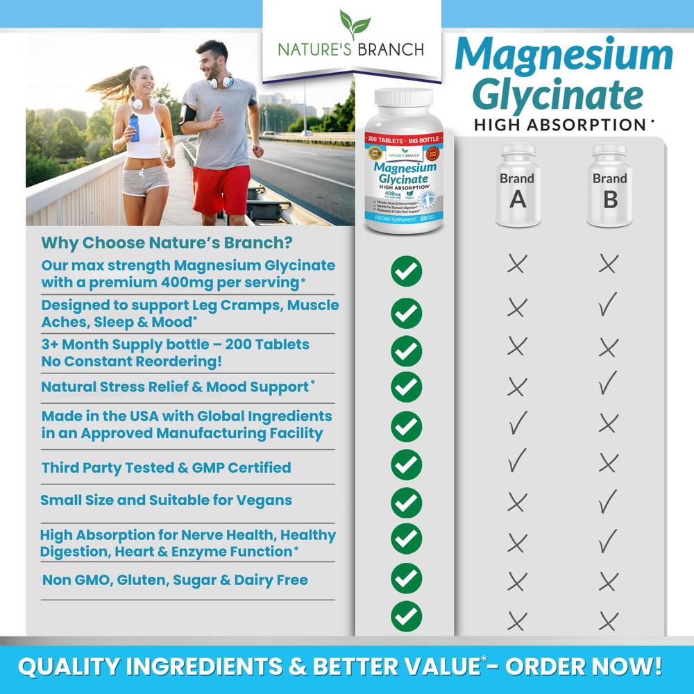 Made in USA label on magnesium glycinate bottle