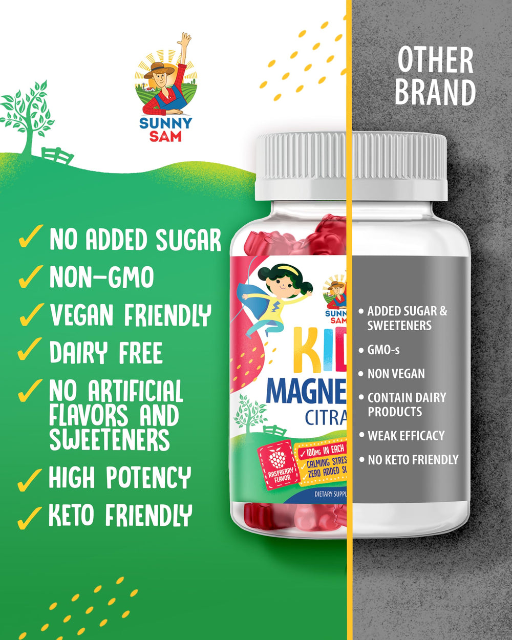 Kids and adults using Magnesium Gummies for mood and calm