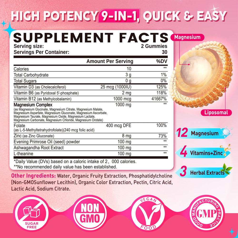 Close-up of strawberry-flavored magnesium gummies on a white background