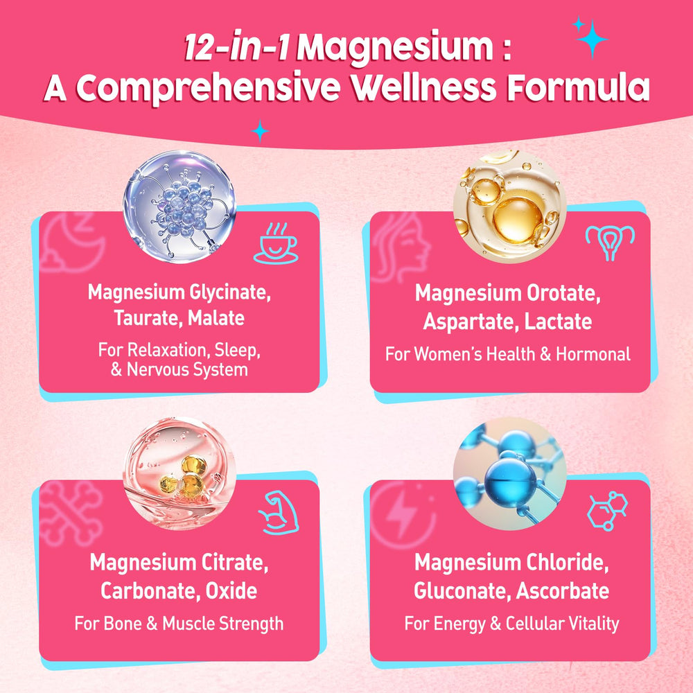 Supplement facts panel showing 1000mg magnesium per serving