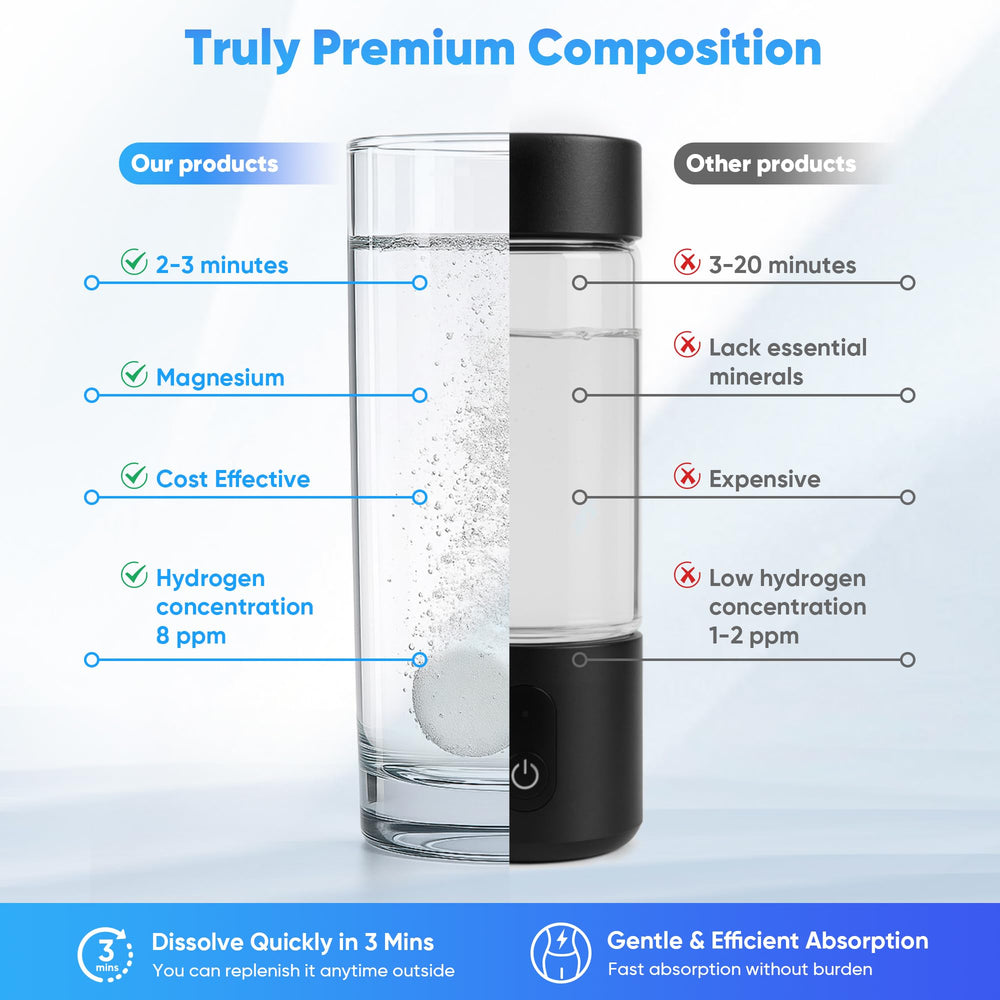 Hydrogen tablets formulated with magnesium for energy