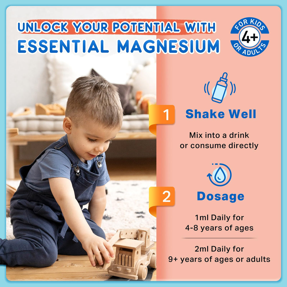 Bottle and dropper of kids magnesium supplement