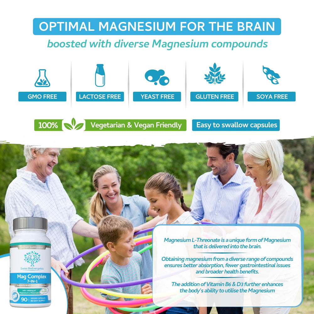 Ingredient list and dosage details
