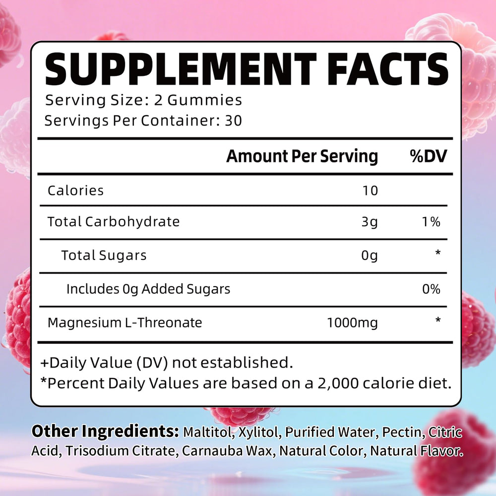 Close-up view of sugar-free Raspberry Magnesium L-Threonate gummies