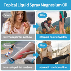Spray bottle dispensing magnesium oil