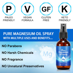 Pure magnesium oil ingredients and natural formula