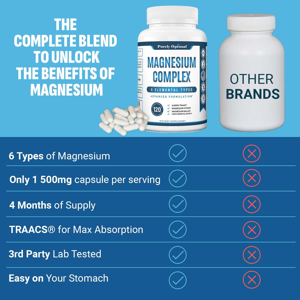 Magnesium supplement promoting calm and stress relief
