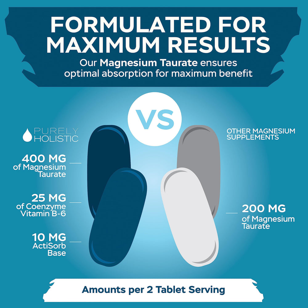 Illustration highlighting Taurine and Coenzyme B6 ingredients