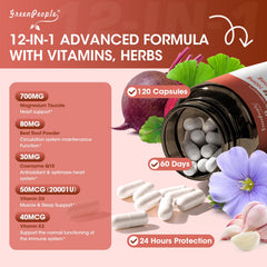 Capsules showing CoQ10 and beetroot among ingredients