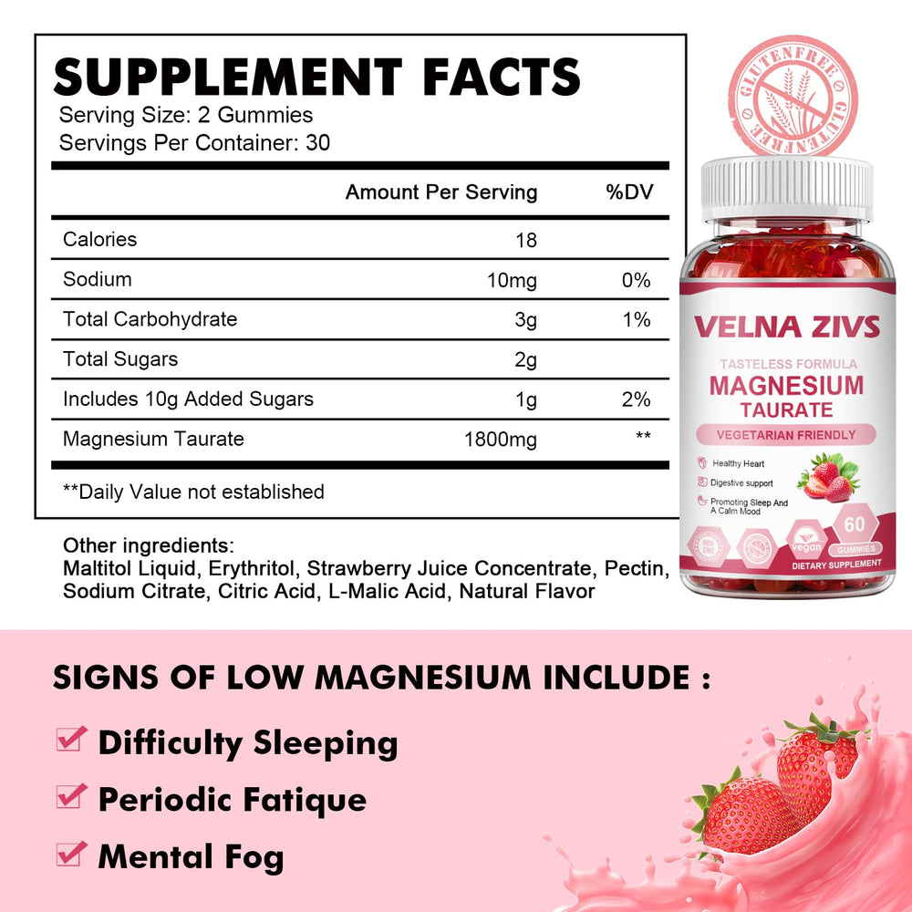 Two gummies serving size per day for Magnesium Taurate Gummies