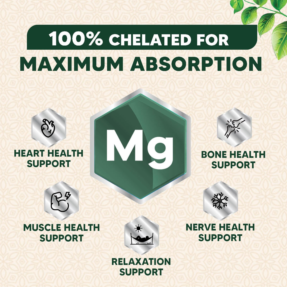 Chelated magnesium glycinate concept image
