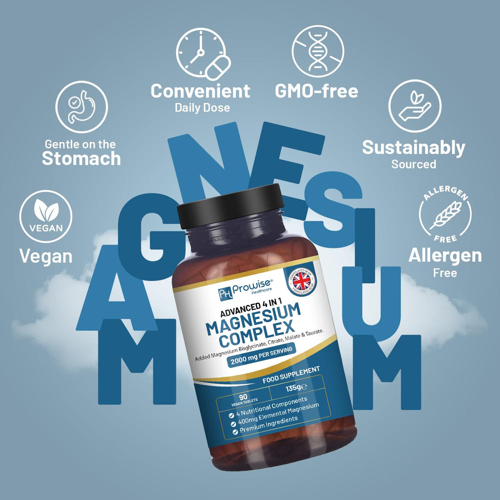 Close-up of 400mg elemental magnesium per serving
