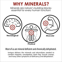 Magnesium and trace minerals illustration