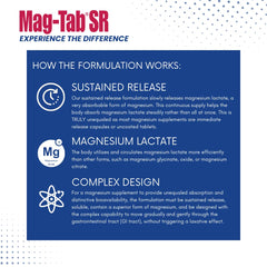 SR-coated capsules representing sustained-release delivery
