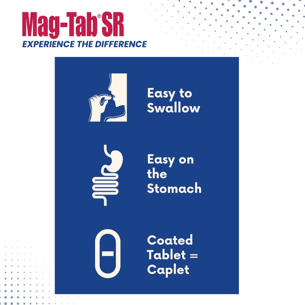 Graphic comparing Mag-Tab SR absorption to other magnesium forms