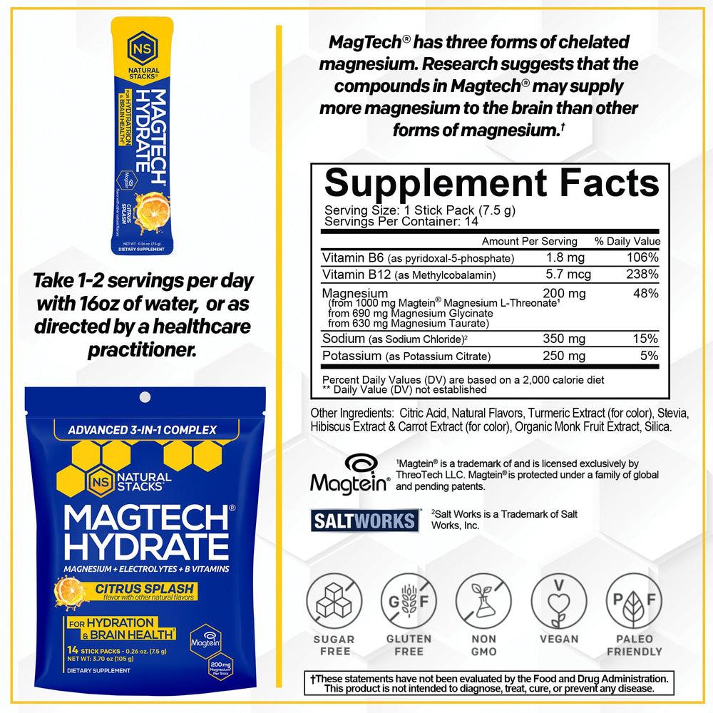 Brain health and hydration concept