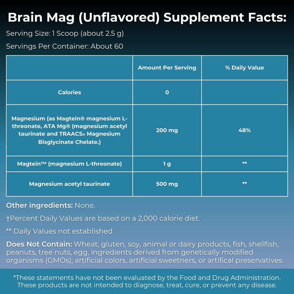 Close-up of Magtein magnesium L-threonate ingredient