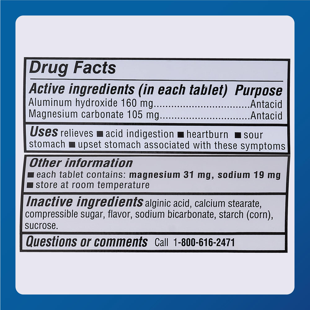 MAJOR Acid Gone aid-use scene shows adults using after meals for comfort.