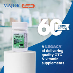 Green Major Ferosul Ferrous Sulfate tablet with 65 mg elemental iron