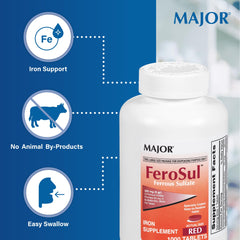 Unflavored red ferrous sulfate iron tablets by Major Ferosul