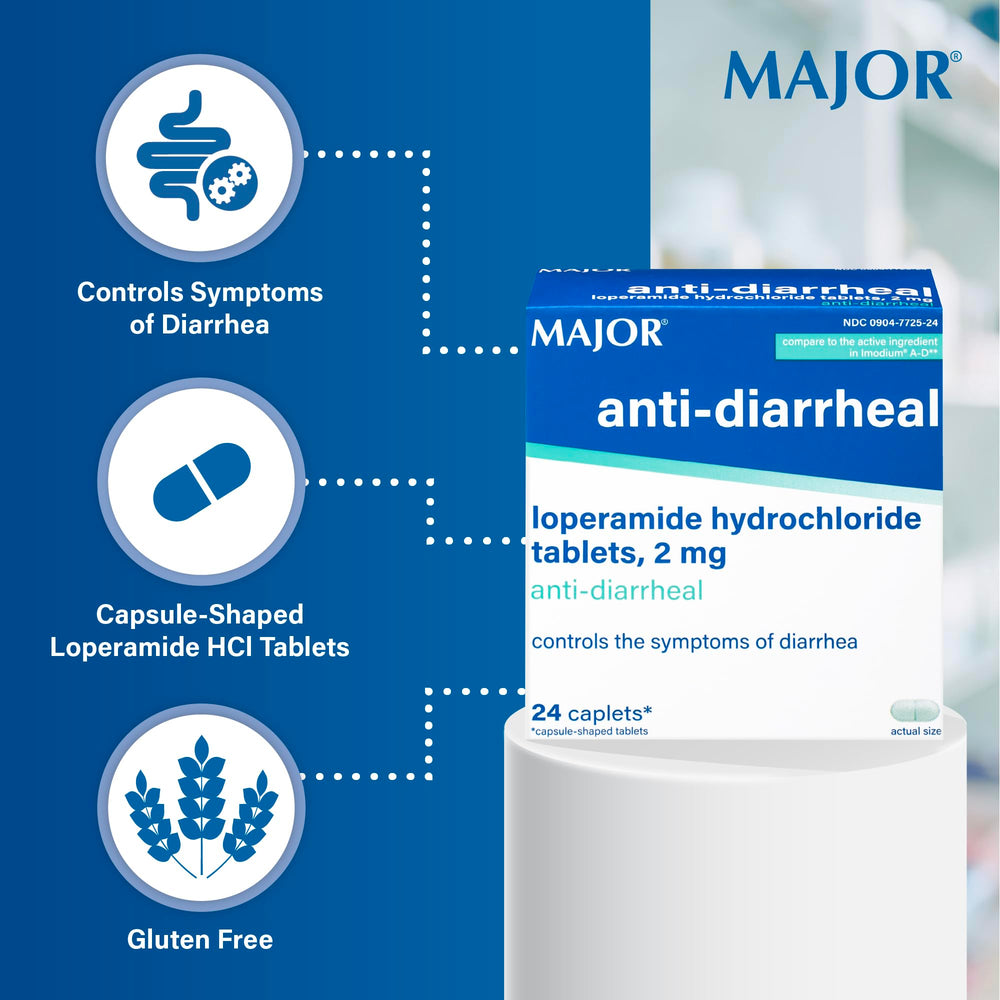 Travel-ready MAJOR pack pictured for on-the-go relief