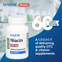 Major Niacin 500mg bottle displayed on a counter