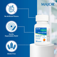 MAJOR packaging outer box highlighting value and accessibility.