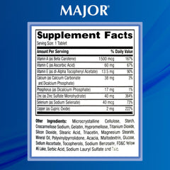 Graphic listing ProSight benefits: daily multivitamin, zinc, antioxidants, four-month supply