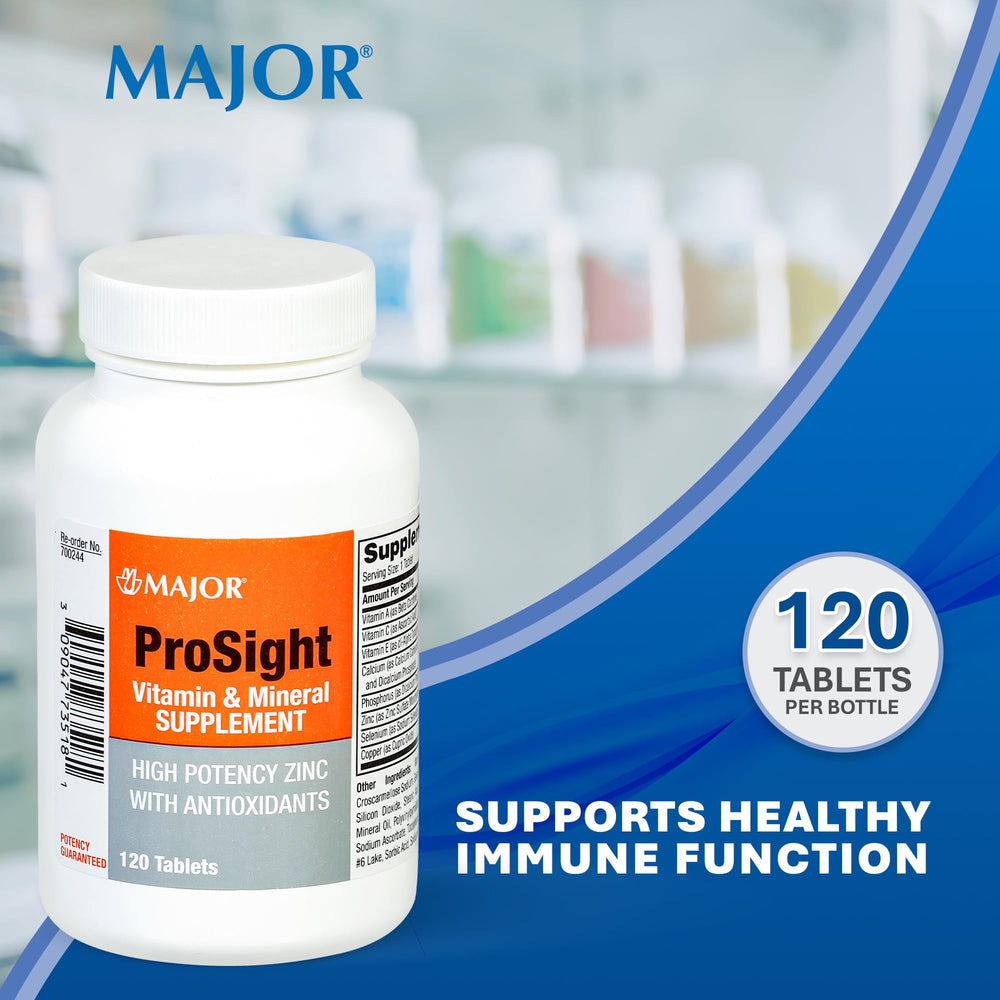 Graphic highlighting 40 mg zinc in ProSight with antioxidants