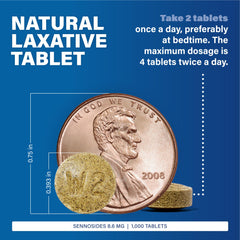 Major Senna tablets daily-dose concept illustrating timing for relief within 6–12 hours.