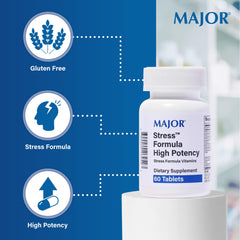 Close-up of MAJOR Stress Formula active ingredients list