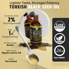 Side view of MAJU Black Seed Oil 16oz bottle