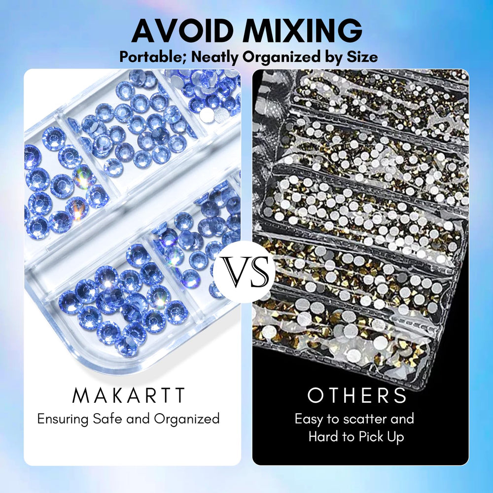 Makartt blue rhinestones close-up showing diamond-cut facets for radiant shine