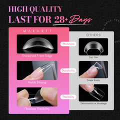 Makartt flexible bend-resistant nail tips demonstrated on swatch.