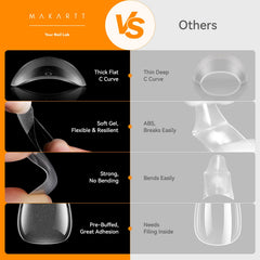 Makartt thickened front edge increases durability against chips